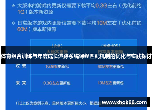 体育组合训练与年度成长追踪系统课程匹配机制的优化与实践探讨