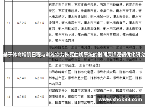 基于体育增肌日程与训练疲劳恢复曲线系统的时间反馈逻辑优化研究